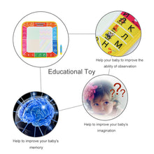 29-29-cm-water-drawing-mat-for-baby-kids-board-painting-and-writing-doodle-with-magic-pen-popular-non-toxic-drawing-board BBL